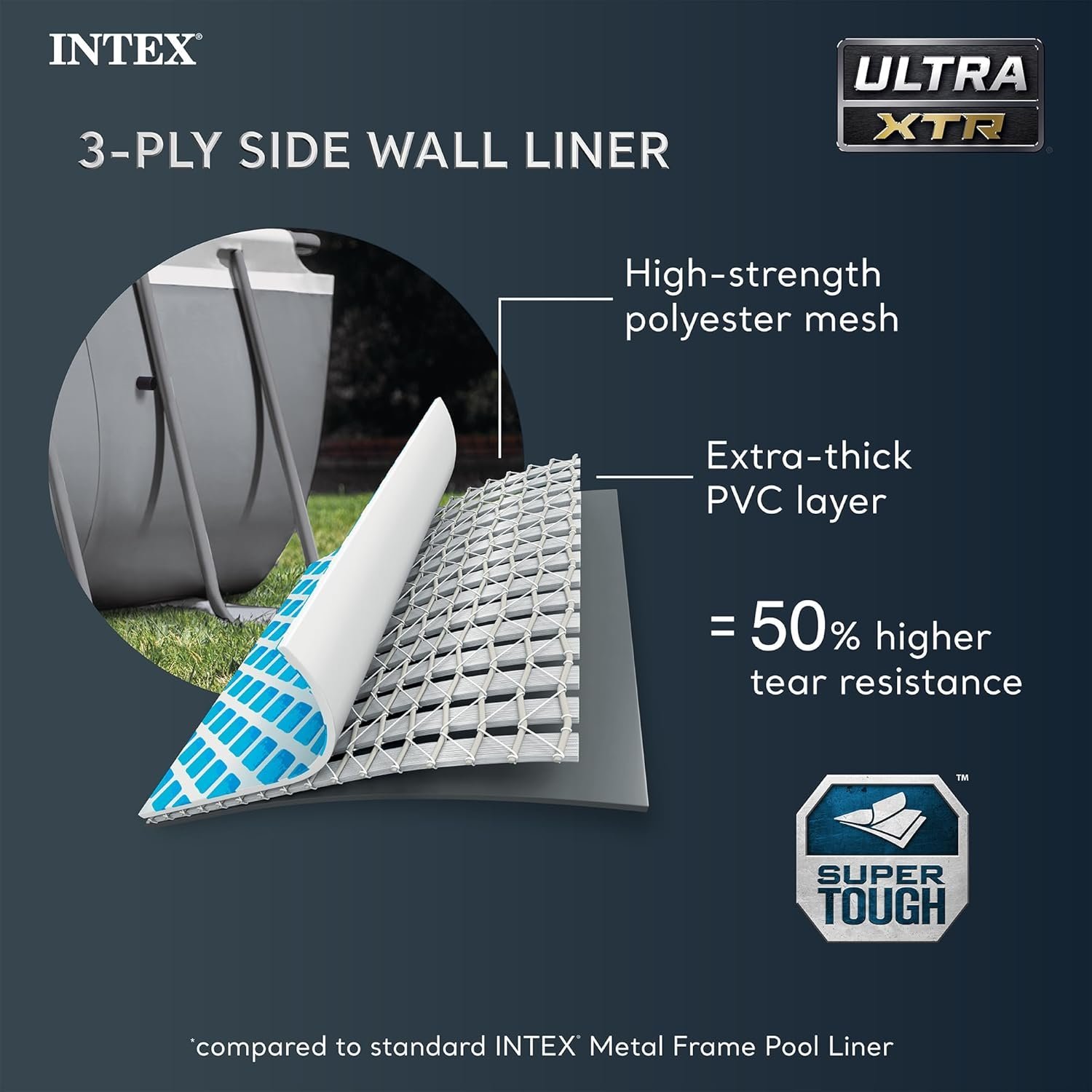 Intex Ultra XTR Rectangular Swimming Pool Set with Pump - Image 4